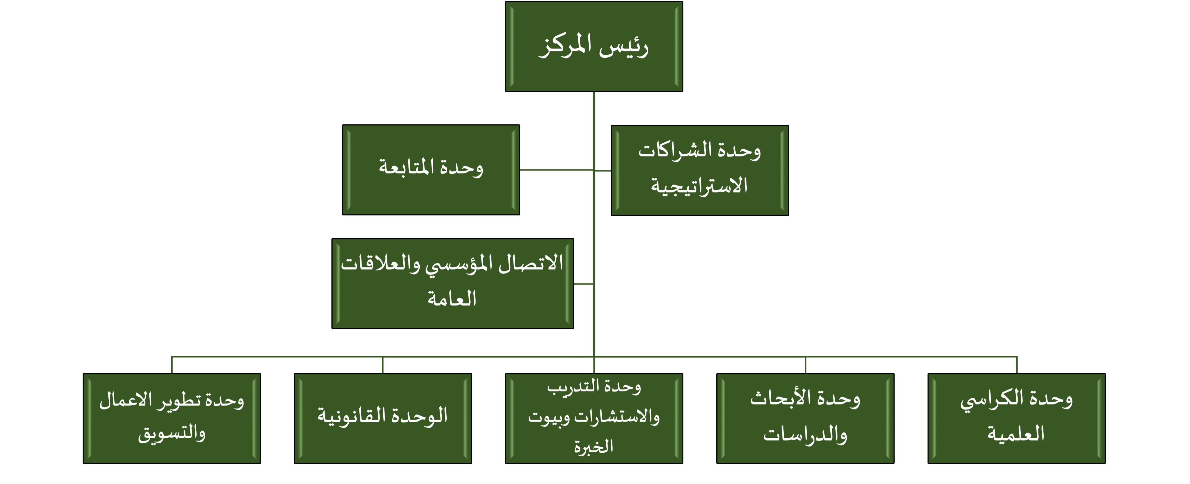 Image name