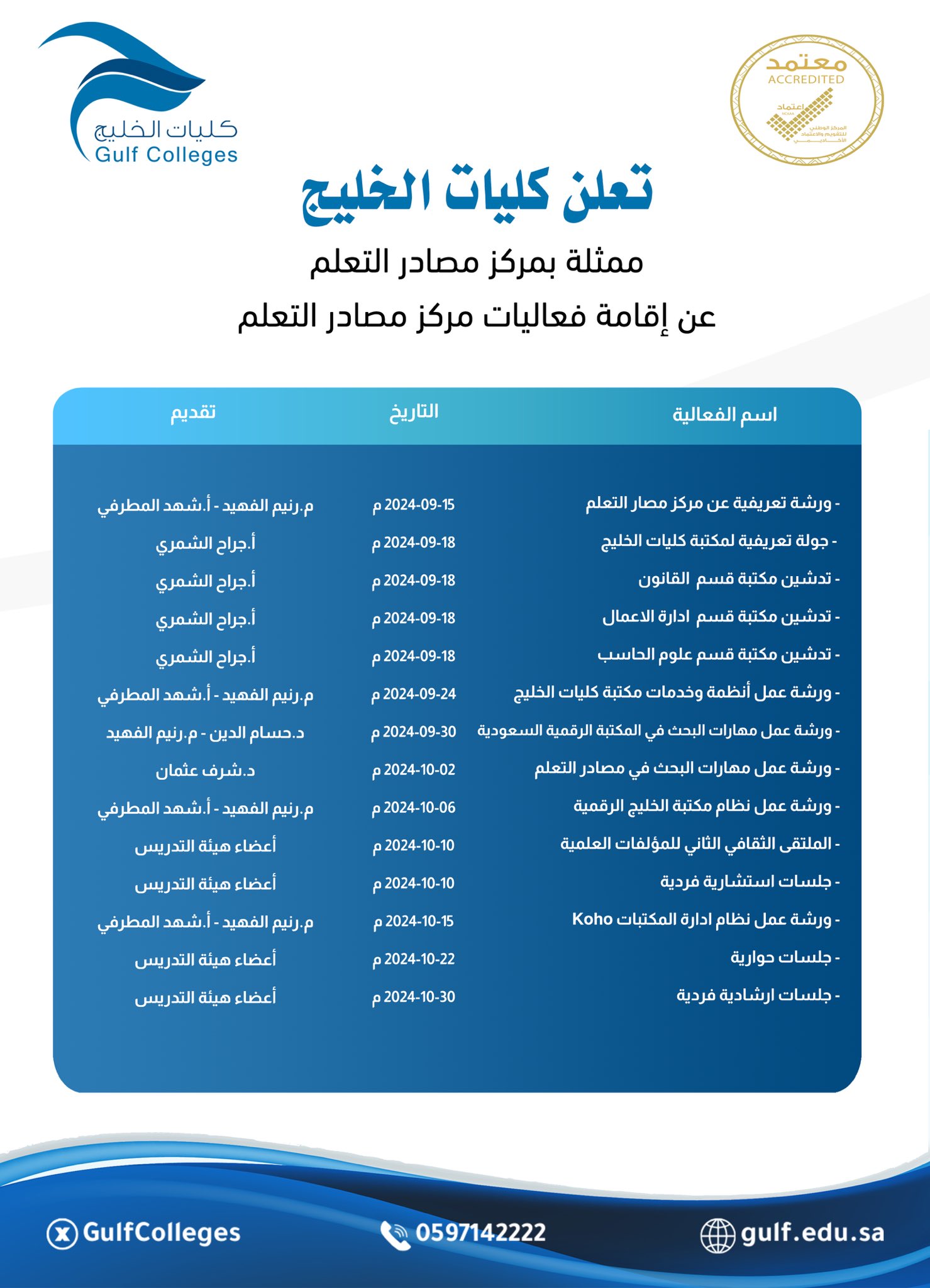 Image name