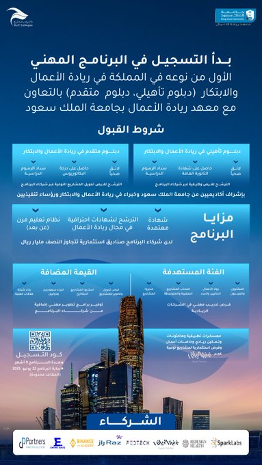 دبلومات ريادة الأعمال والابتكار المقدمة من كليات الخليج بالتعاون مع معهد ريادة الأعمال والابتكار في جامعة الملك سعود