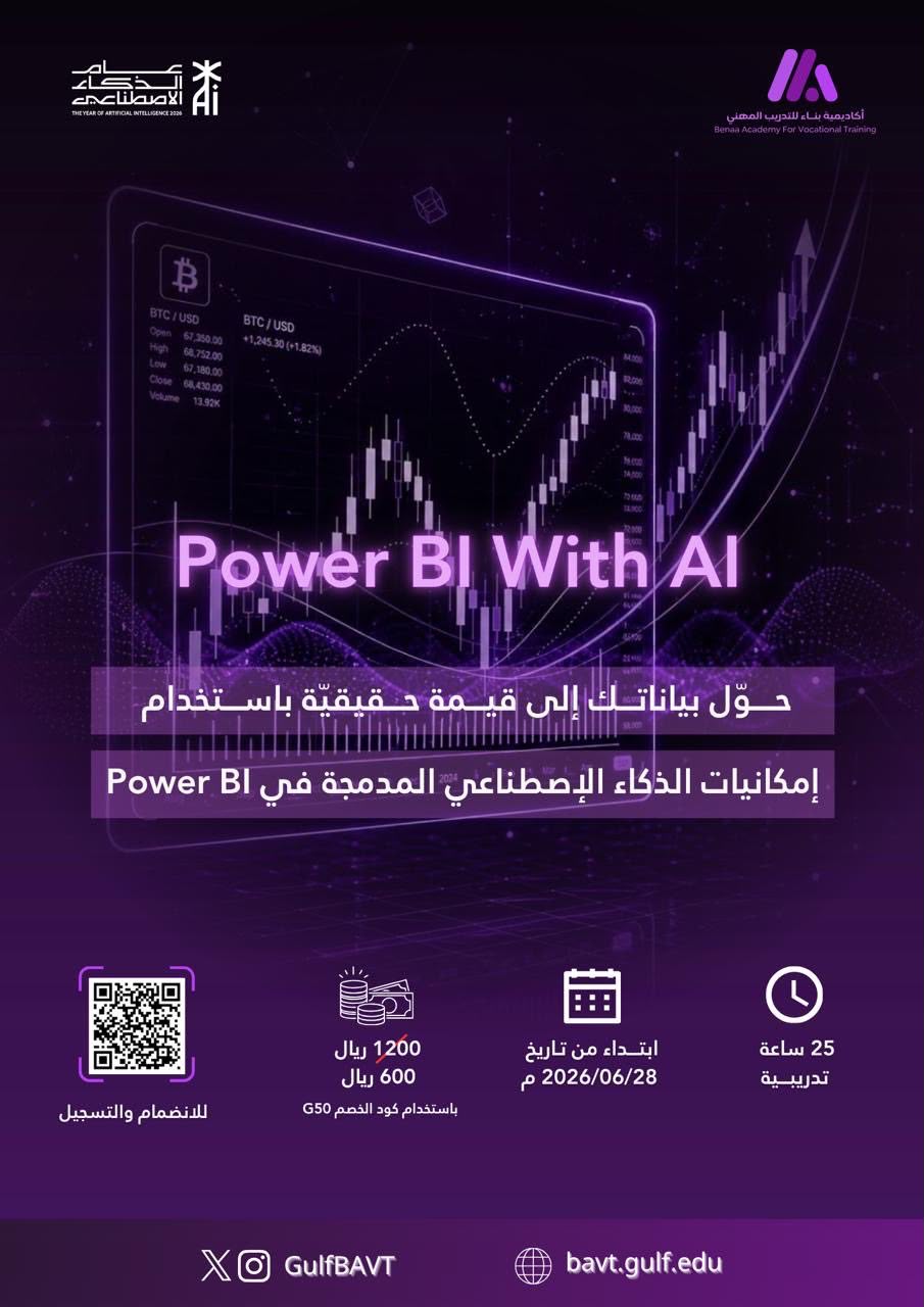 دورة Power BI With AI